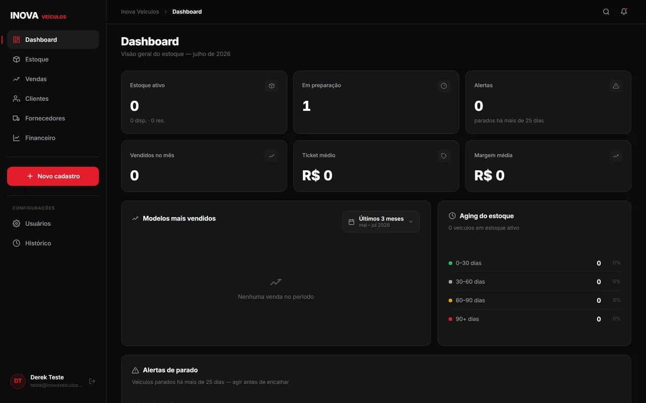 Inova Stok preview